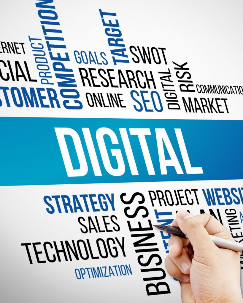 Trusted digital marketing expert in India